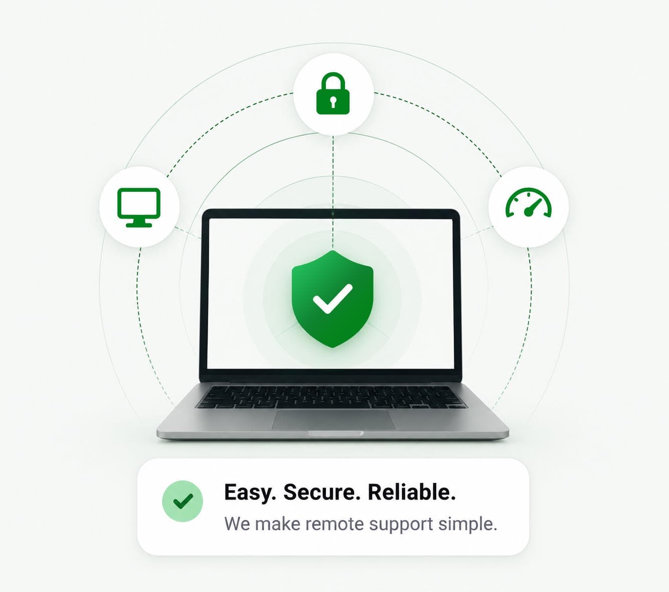 Remote computer support — easy, secure, and reliable